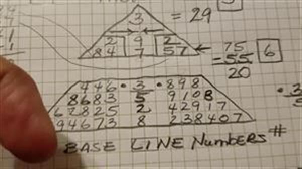numerologist numerology calculator